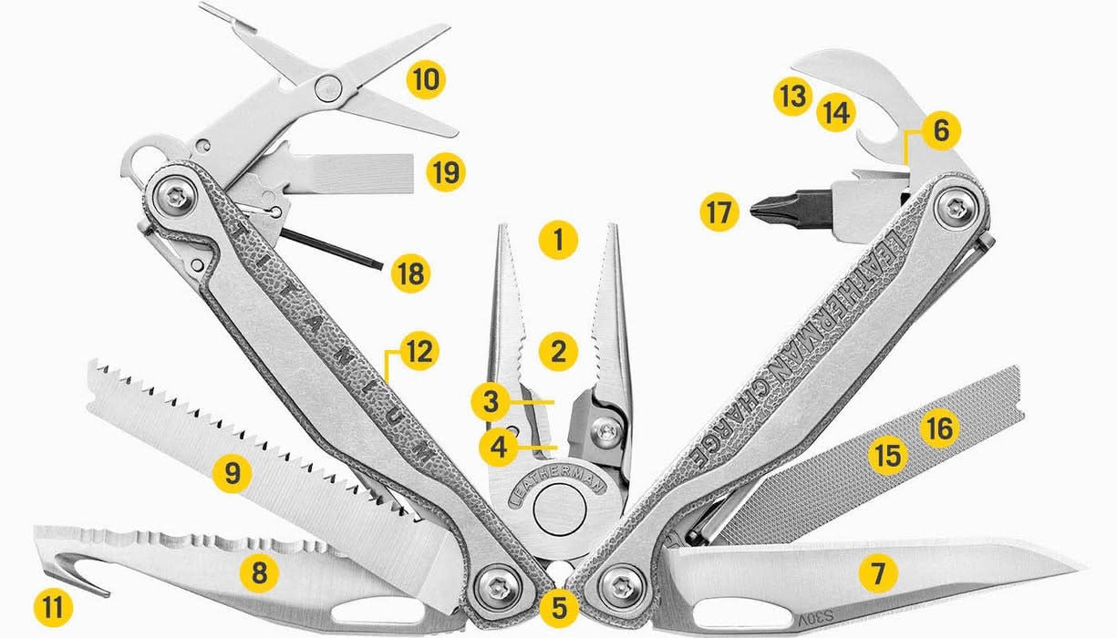 Leatherman Charge+ TTI Multi-Tool — photo 2